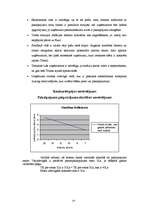 Biznesa plāns 'SIA "Panda"', 14.