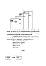 Biznesa plāns 'SIA "Panda"', 23.