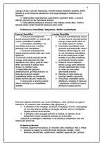 Referāts 'Latvijas Republikas un Lietuvas Republikas prokuratūras sistēmu salīdzinoša anal', 6.