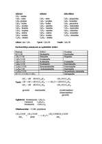 Konspekts 'Organiskās ķīmijas īss kopsavilkums', 1.