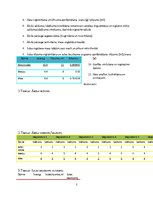 Paraugs 'Ābolu šķirņu salīdzināšana', 2.