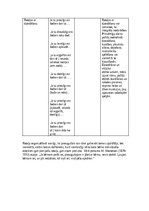 Eseja 'Manas bērnības rotaļas', 13.