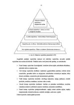Diplomdarbs 'Motivācija uzņēmumā', 15.