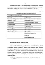 Diplomdarbs 'Motivācija uzņēmumā', 18.