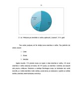 Diplomdarbs 'Motivācija uzņēmumā', 35.