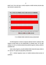 Diplomdarbs 'Motivācija uzņēmumā', 38.