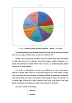 Diplomdarbs 'Motivācija uzņēmumā', 41.