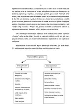 Diplomdarbs 'Motivācija uzņēmumā', 55.