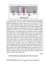 Referāts 'Bezdarbs un tā analīze Daugavpilī un Rīgā', 15.