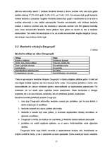 Referāts 'Bezdarbs un tā analīze Daugavpilī un Rīgā', 17.