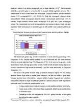 Referāts 'Bezdarbs un tā analīze Daugavpilī un Rīgā', 22.