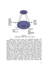Referāts 'Uzņēmuma „Aile grupa” konkurētspēja Latvijas tirgū', 10.