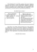 Referāts 'Uzņēmuma „Aile grupa” konkurētspēja Latvijas tirgū', 15.