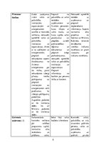 Referāts 'Tiesībsargājošas institūcijas pēc Latvijas Republikas neatkarības atgūšanas', 8.