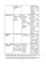 Referāts 'Tiesībsargājošas institūcijas pēc Latvijas Republikas neatkarības atgūšanas', 9.