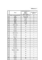Referāts 'Antīkie tēli Aspazijas dzejā', 28.