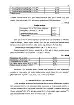 Diplomdarbs 'Vecuma pensijas tiesiskais regulējums Latvijā un citās Eiropas Savienības valstī', 33.