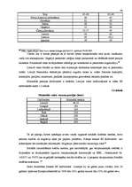 Diplomdarbs 'Vecuma pensijas tiesiskais regulējums Latvijā un citās Eiropas Savienības valstī', 46.