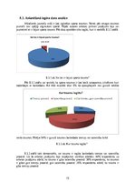 Referāts 'Traumas Basketbolā', 15.