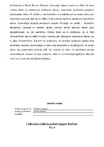 Konspekts 'Darba tiesības', 8.