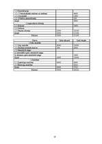 Konspekts 'Uzņēmuma izpēte un finanšu aprēķini', 17.