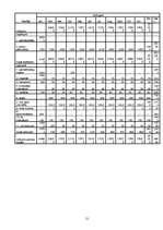 Konspekts 'Uzņēmuma izpēte un finanšu aprēķini', 19.