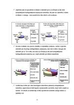 Referāts 'Biodegradējamie materiāli', 15.