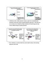 Referāts 'Biodegradējamie materiāli', 16.