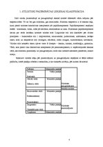 Referāts 'Stilistiski pazemināta leksika jauniešu žurnālā "Sīrups"', 4.