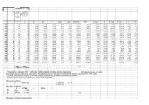 Konspekts 'Ekonometrija', 1.