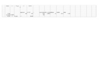 Konspekts 'Ekonometrija', 4.