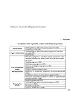 Diplomdarbs 'Ar brīvības atņemšanu notiesāto personu resocializācija', 108.