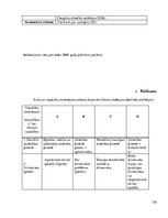 Diplomdarbs 'Ar brīvības atņemšanu notiesāto personu resocializācija', 110.