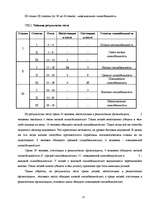 Referāts 'Внушение и его роль в общественной жизни', 22.