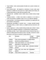 Konspekts 'Starptautiskā mārketinga komunikācija (preču noieta veicināšana)', 3.