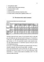Referāts 'Piensaimniecības attīstība Latvijā pēc iestāšanās ES', 13.