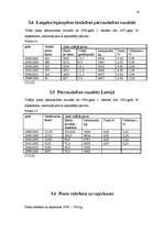 Referāts 'Piensaimniecības attīstība Latvijā pēc iestāšanās ES', 14.