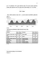 Referāts 'Piensaimniecības attīstība Latvijā pēc iestāšanās ES', 17.
