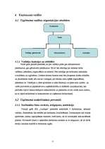 Biznesa plāns 'SIA "Lazdiņas"', 8.