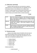 Biznesa plāns 'SIA "Lazdiņas"', 15.