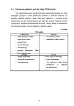 Biznesa plāns 'SIA "Lazdiņas"', 18.