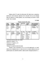 Biznesa plāns 'SIA "Lazdiņas"', 23.