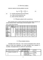 Biznesa plāns 'Autoservisa projekts', 11.