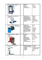 Biznesa plāns 'Autoservisa projekts', 13.