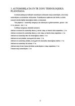 Biznesa plāns 'Autoservisa projekts', 15.