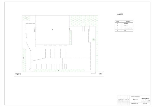Biznesa plāns 'Autoservisa projekts', 26.