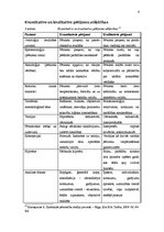 Referāts 'Kvantitatīvās un kvalitatīvās pētniecības metodes, to izmantošana pētniecības pr', 8.