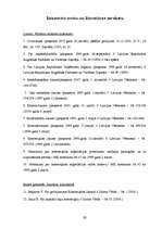 Referāts 'Komercķīla', 28.