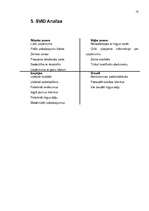 Referāts 'Uzņēmuma tirgus analīze', 16.