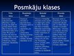 Prezentācija 'Posmkāji', 4.